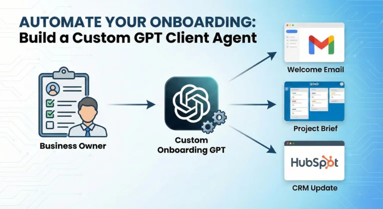 Build a Custom GPT to Automate Client Onboarding