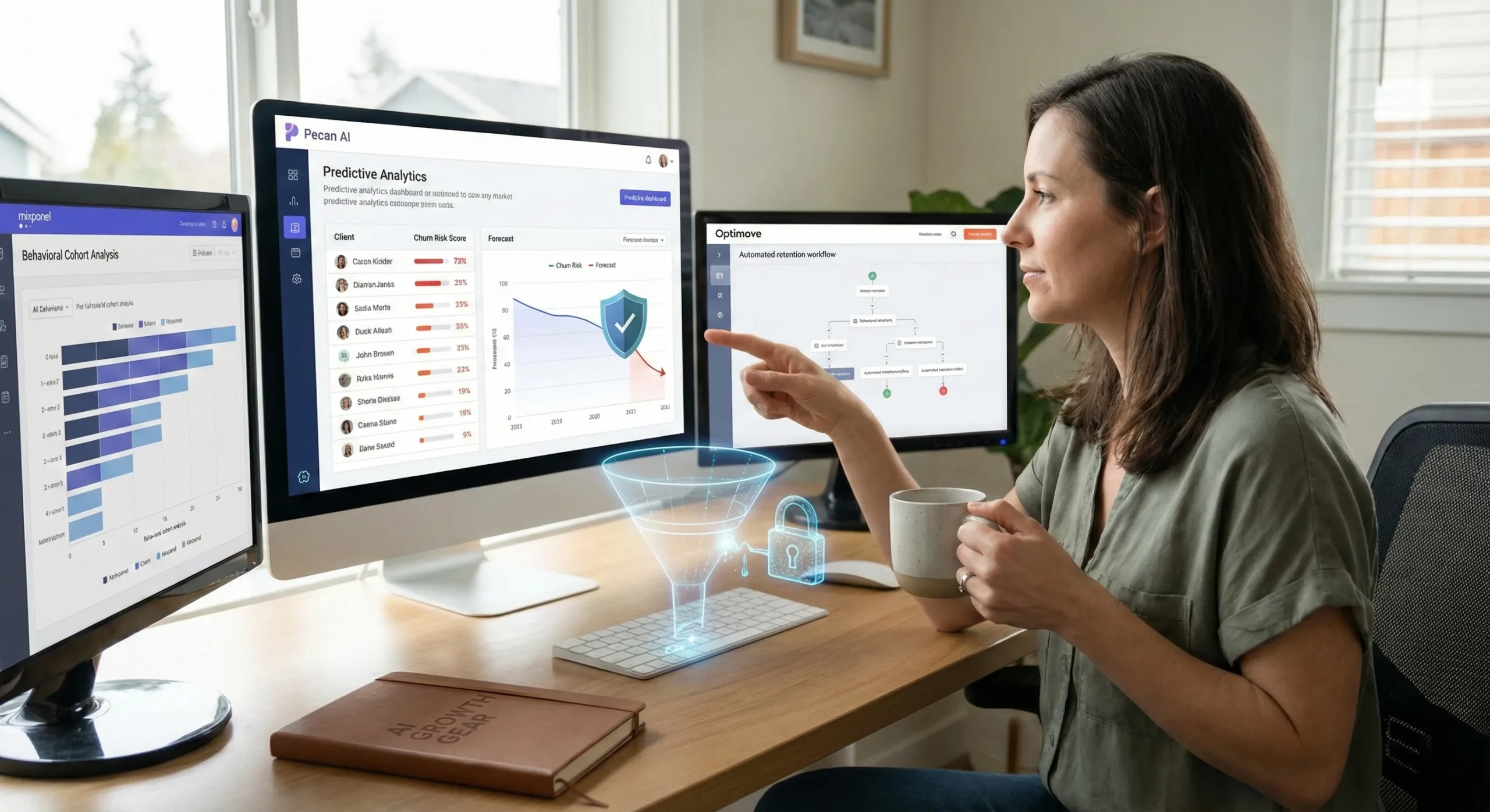 Predictive AI Marketing Software: Stop Churn Before It Happens