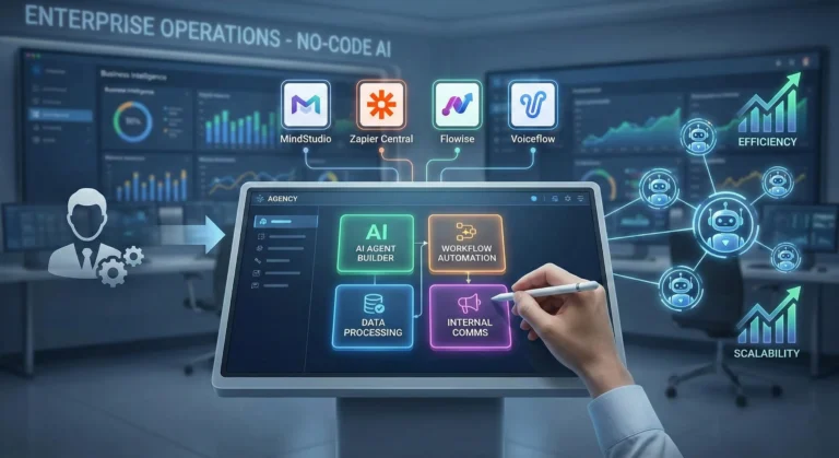 Top No-Code AI Agent Builders for Agencies